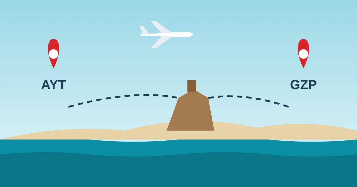 Illustration of the coast with map pins for Antalya (AYT) and Gazipaşa (GZP) airports and Alanya castle between them