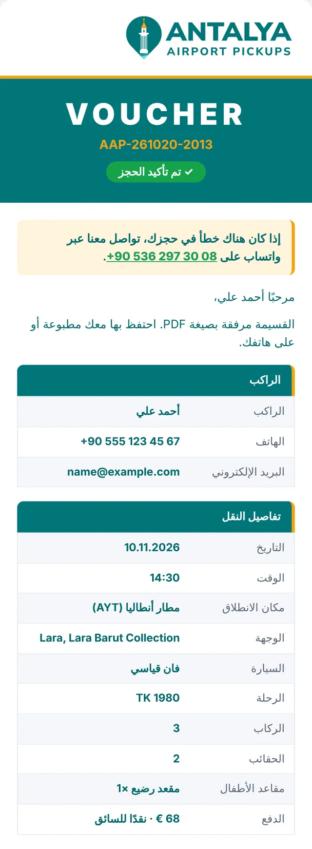 الرسالة 2: تأكيد الحجز مع القسيمة
