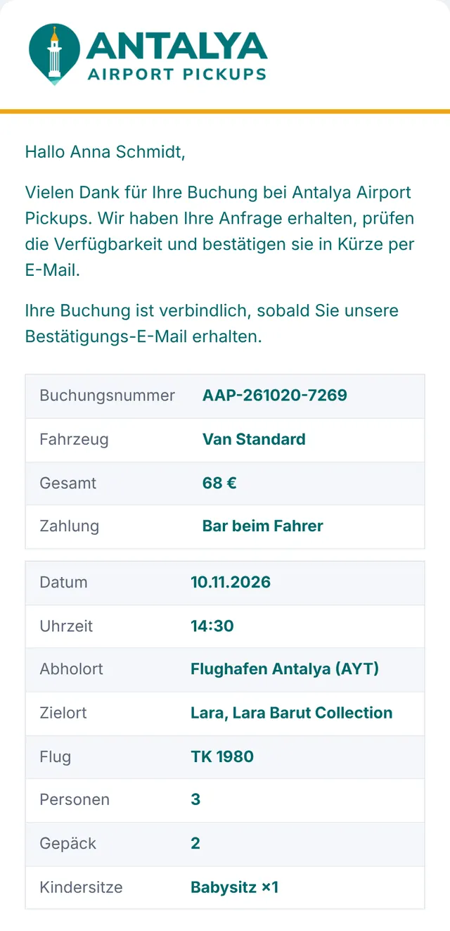 E-Mail 1: Ihre Anfrage ist da