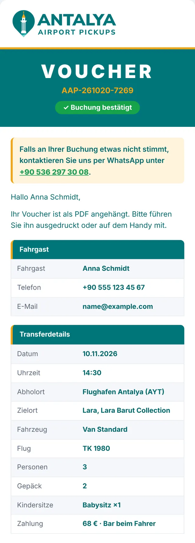 E-Mail 2: Buchung bestätigt, mit Voucher