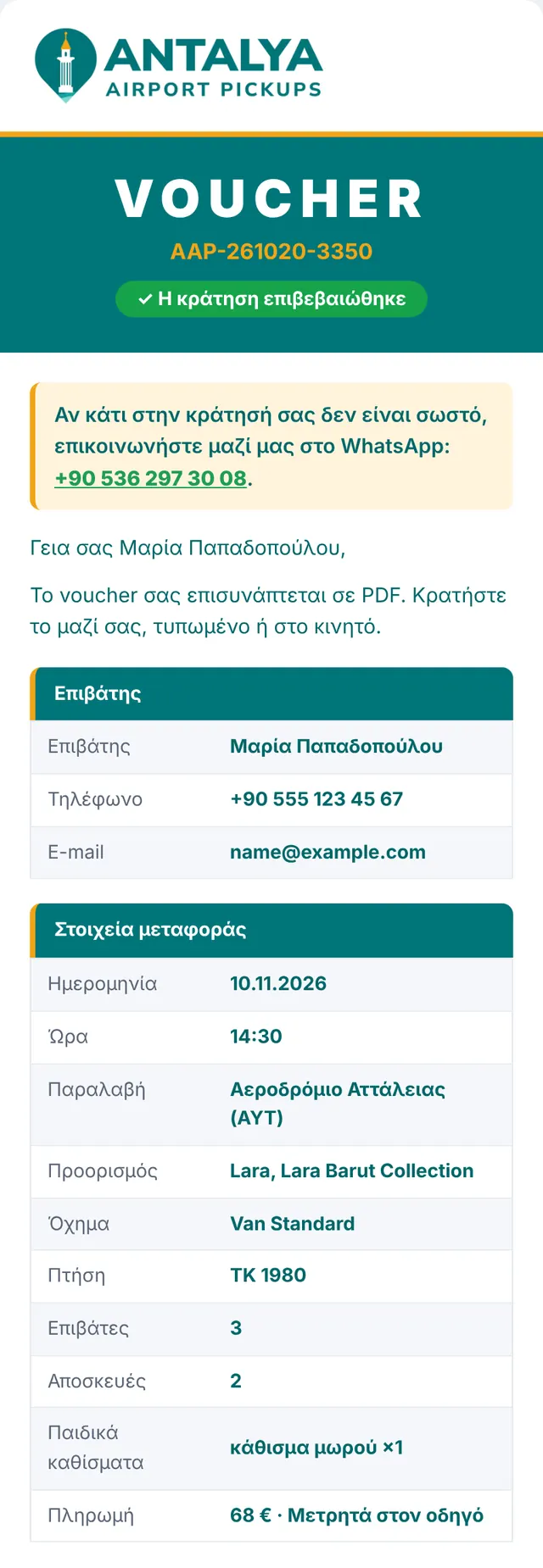 E-mail 2: επιβεβαίωση κράτησης με voucher