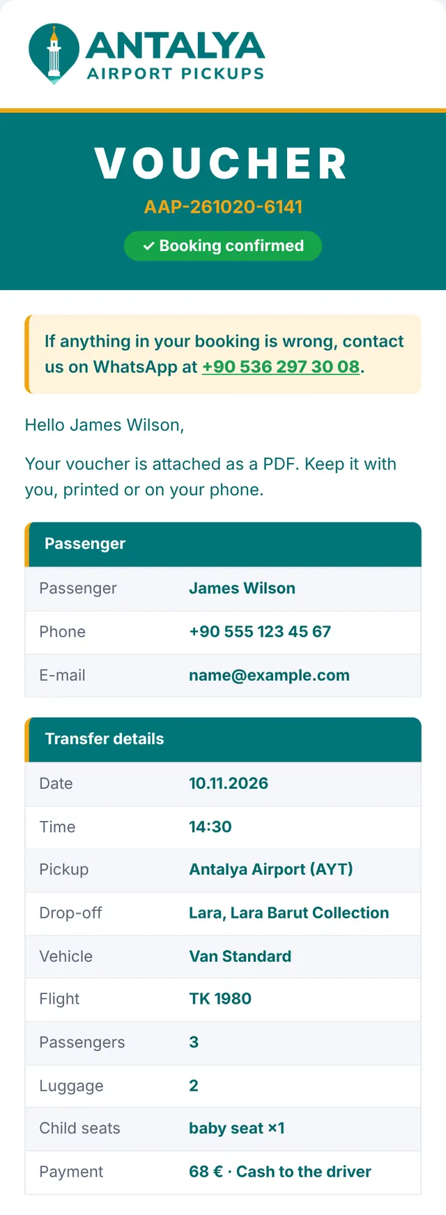 E-mail 2: booking confirmed, with your voucher