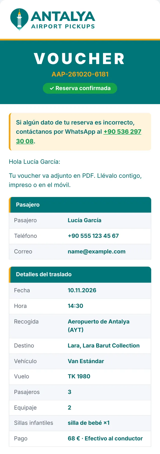E-mail 2: reserva confirmada, con su voucher