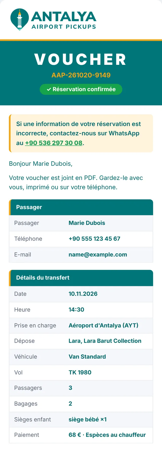 E-mail 2 : réservation confirmée, avec votre voucher