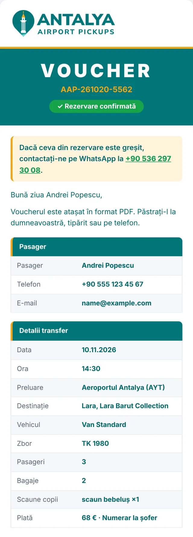 E-mailul 2: rezervare confirmată, cu voucherul