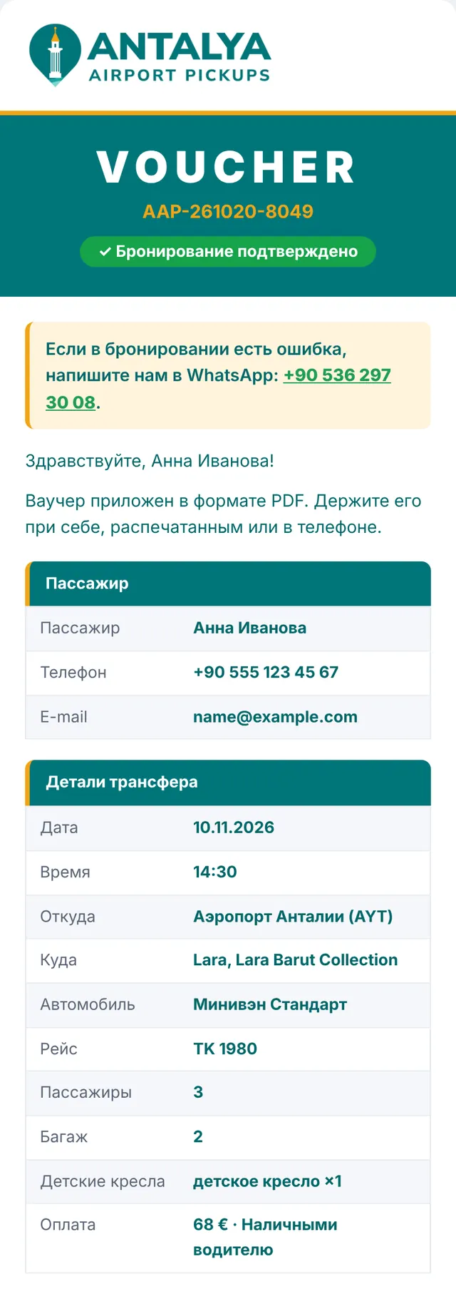 Письмо 2: бронирование подтверждено, ваучер