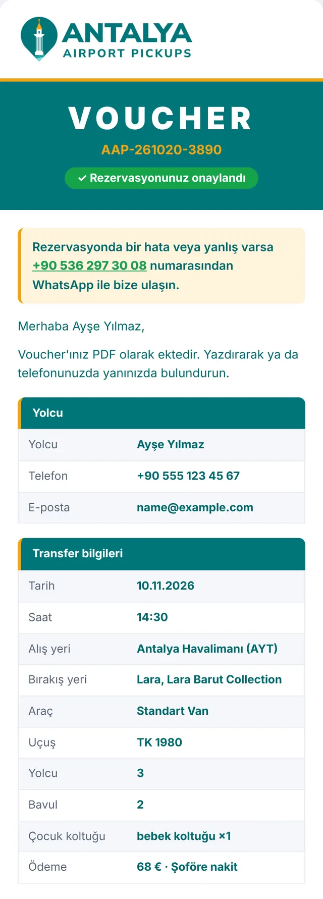 2. e-posta: rezervasyon onaylandı, voucher ekte